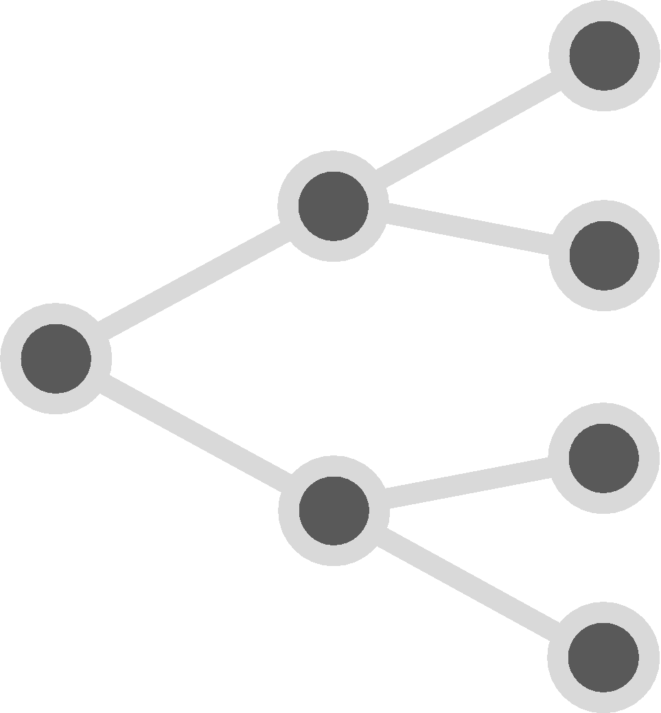 Le schéma de l'action